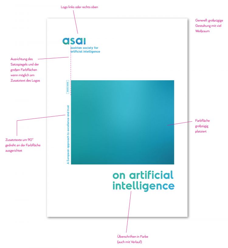 Ordnungsprinzip Corporate Design ASAI